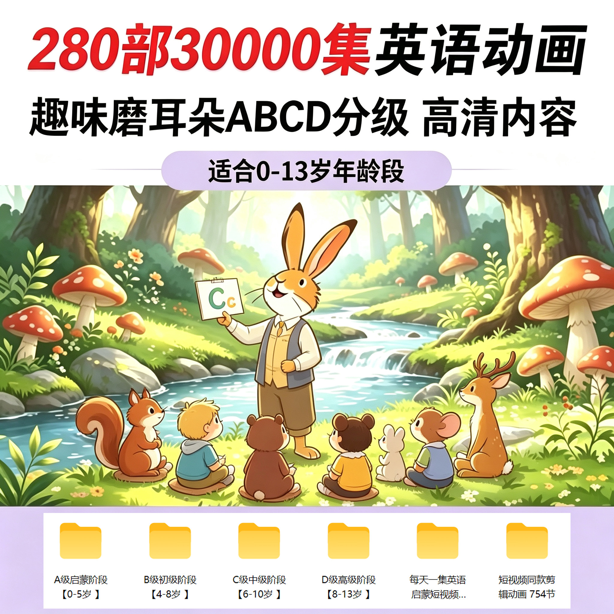 英语启蒙动画ABCD分级磨耳朵0-13岁儿童零基础早教趣味视频素材