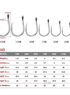 PROBEROS Saltwater Fishing Hook 20PC JIGGING HOOK 1/0#-13/0#