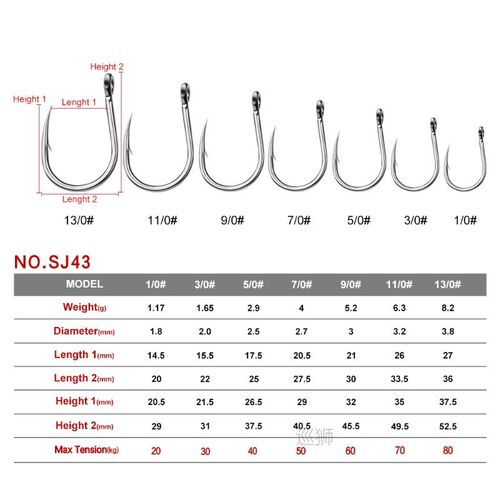 PROBEROS Saltwater Fishing Hook 20PC JIGGING HOOK 1/0#-13/0#