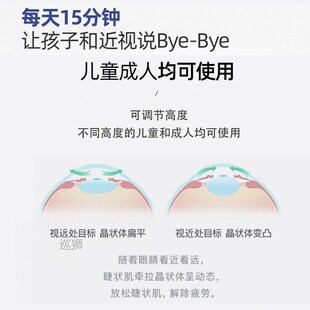 Suspended vision corrector eye power self training instrumen