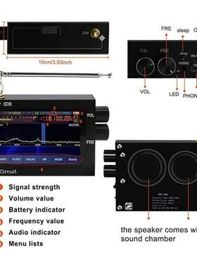 SDR Radio Receiver for Malahit DSP Shortwave Radio 50KHz-2GH