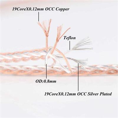 Preffir 8Cores 4 Wires PTFE OCC Brided Hedphone Upgrde C