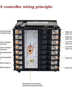 PH/ORP Controller ±0.02 PH Meter Acidity Detector Sew