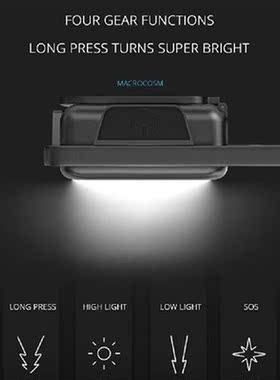 Multifunctional LED Mini Keychain Light 4 Modes with Hook