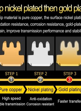 ethernet cable connector rj45 plug cat6 lan network conector