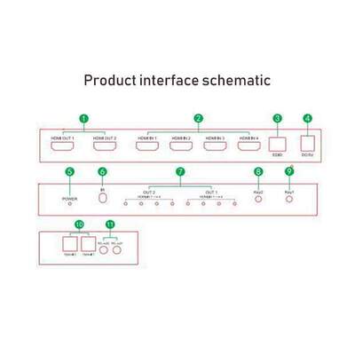 HDMI-Compatible Matrix Splitter, 4 Inputs and 2 Outputs 4K@6