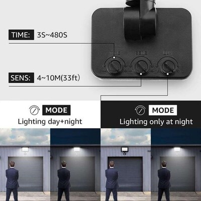 Outdoor PIR Motion Sensor Wall Lamp LED Floodlight Balck 100