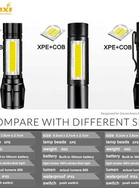 Xpe   cob mini rechargeable flashlight 3 lighting modes torc