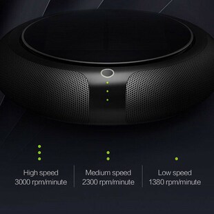 Solar Powered Car Air Purifier Freshener - Negative Ions Air