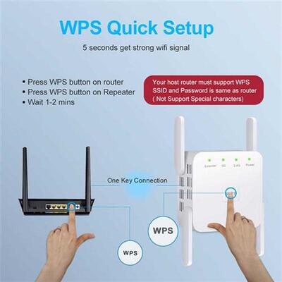 5GHz Wireless WiFi Repeater Wifi Extender 1200Mbps Wi-Fi Sig