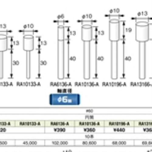 YANASE柳濑 磨头RA8133-A/RA13133-A/RA6136-A/RA10136-A 10支/包