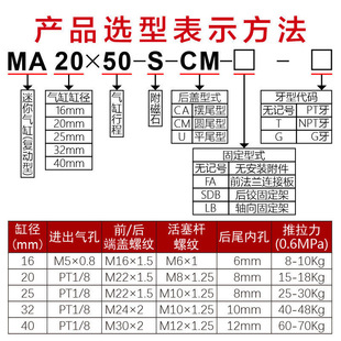 不锈钢动迷你小型气缸MA 032 402X5气0X75X10SCA气动