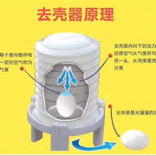 鸡蛋去壳器蛋壳分离创意快速剥熟鸡蛋壳神器剥蛋厨房小工具