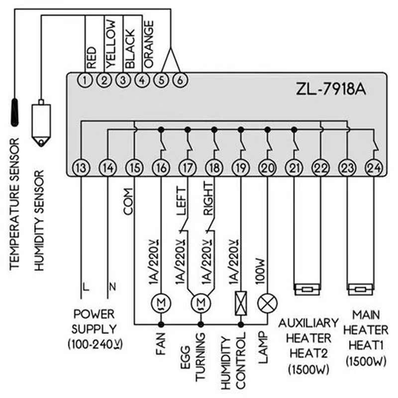 Zl-7918A,100-240Vac,Multifunction Automatic Incubator,Incuba