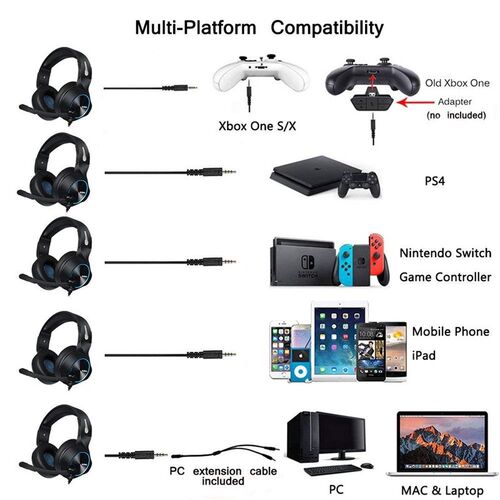 UNITOP NUBWO N11 Gaming Headset 3.5MM Deep Bass Headphones