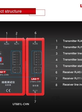 Digital Network Cable Tester RJ45/RJ11/BNC/HDMI LAN Auto Eth