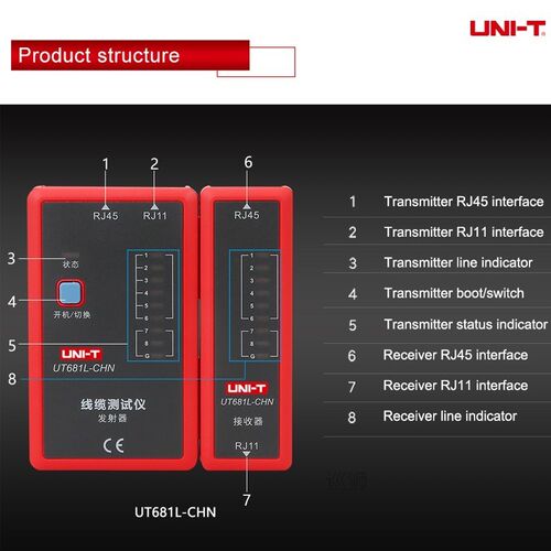 Digital Network Cable Tester RJ45/RJ11/BNC/HDMI LAN Auto Eth