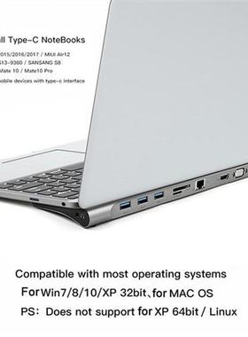 us c hu hdmi to Multi S 3.0 HDMI Adapter Docking Station