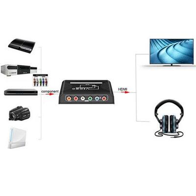 5 RCA Ypbpr component to HDMI HDTV video audio converter ada