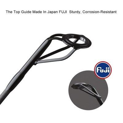 carp fishing rod Portable spinning rod 3.60m 3.5lb 40-160g 4