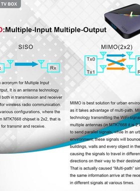 A95X F3 S905X3 Android 9.0 smart V BOX 2/16 4k op BOX web pl