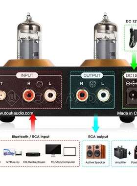 Douk Audio Mini Bluetooth 5.0 Vacuum Tube Preamp HiFi Stere