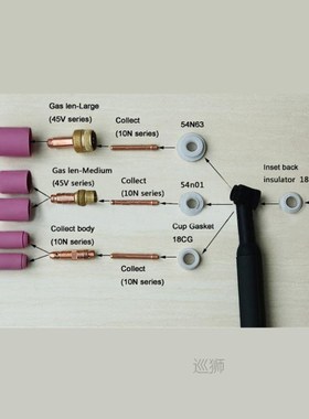 TIG Accessories KIT Long Alumina GAS Lens Nozzle & Colle