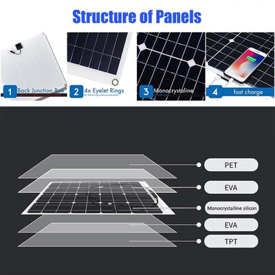 NEW 100W 18V Mono Solar Panel SB 12V/5V DC Monocrystalline F