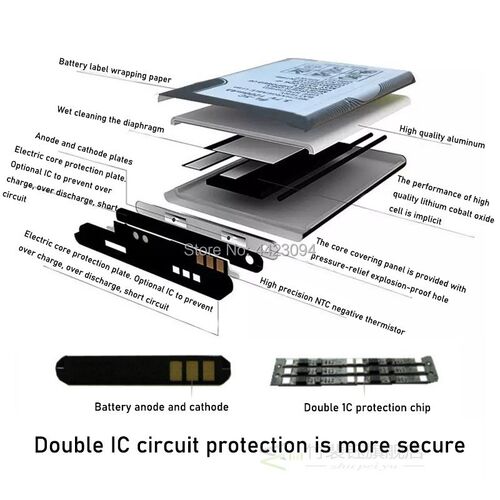 1pcs BL-4D New Mobile Phone Battery For Nokia BL 4D N97 mini