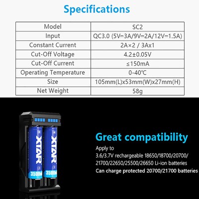 2019 Newest CHARGER LCD XTAR VC2 SC2 VC2S MC2 PLUS USB Batt