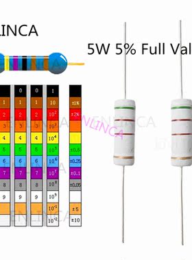 10pcs/lot 0.1R~910K 5W 47K 51K 56K 62K 68K 75K 47KR 51KR 56K