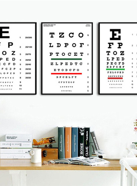 Modern Eye Test Snellen Chart Best Eyes Test Deals Poster A