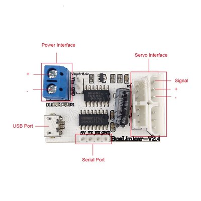 BusLinker Serial Bus Servo TTL /USB Debugging Board for LX