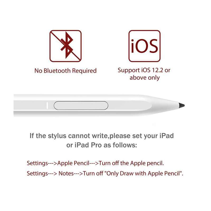 For iP Pencil with Palm Rejection,Active Stylus Pen for Ap