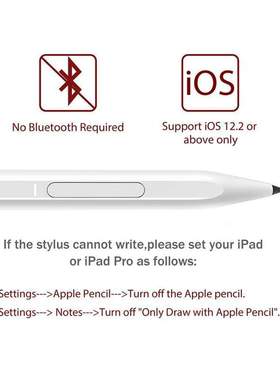 For iP Pencil with Palm Rejection,Active Stylus Pen for Ap