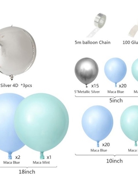Macaron Blue Mint Pastel Balloons Garland Arch Set 103pcs Ri