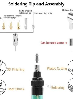 4 In 1 Portable Soldering Iron Kit Welding Pen Kit 1300°