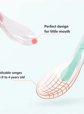 1 set Baby Silicone Soft Spoon Training Feeding Spoons with