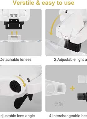 1.0X 1.5X 2.0X 2.5X 3.5X Adjustable 5 Lens Loupe LED Light H