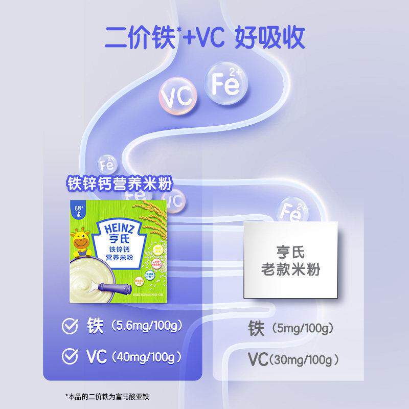 亨组氏幼儿副食品合海洋餐鱼泥升级铁佐铁锌钙营养米粉米糊婴6WBL