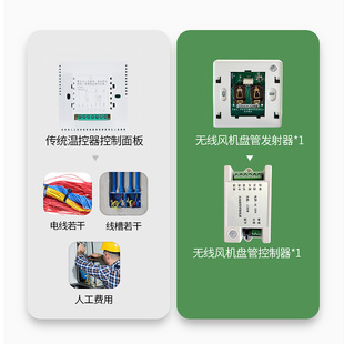 免布线中央空调温控器三速开关控制面板风机盘管无线遥控线控器