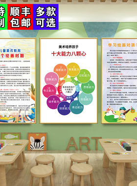 美术班画室墙面布置装饰画儿童少儿培训教室挂画学校壁画创意海报