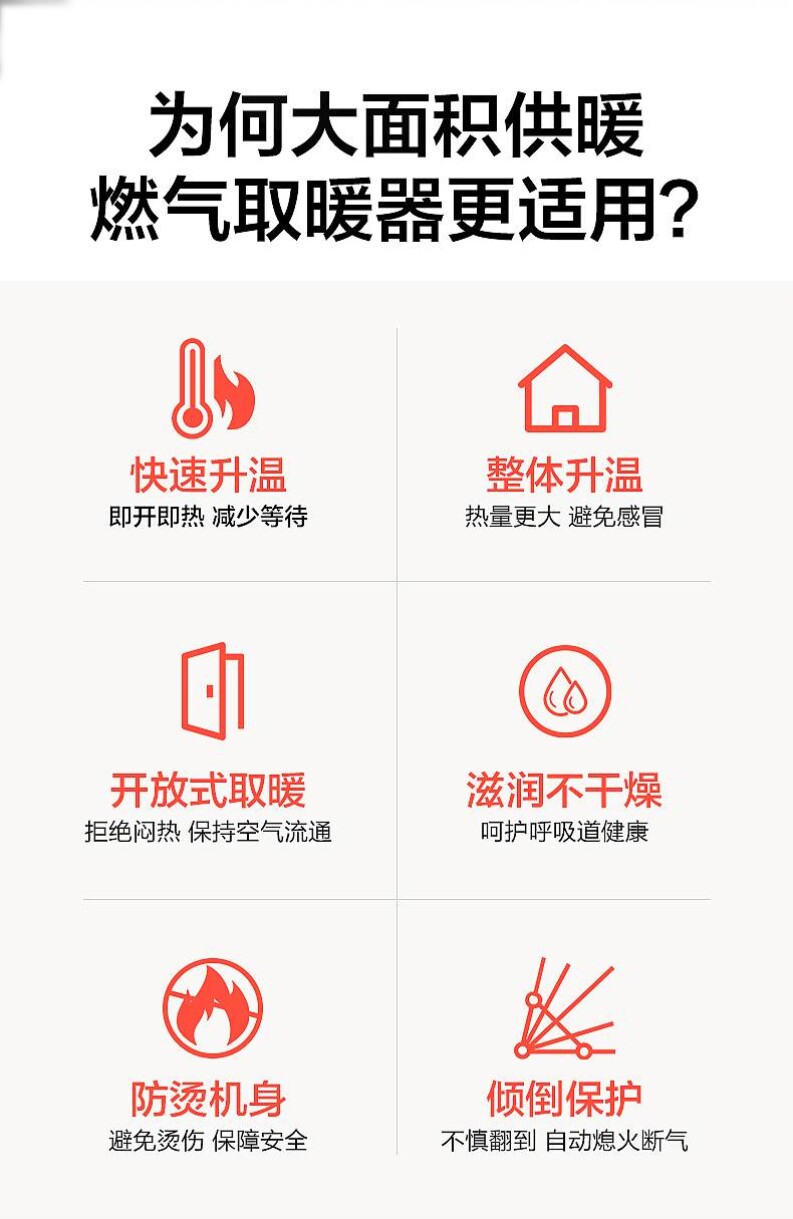 伞型燃气取暖器家用户外用煤气天然气液化气取暖炉室内商用烤火炉