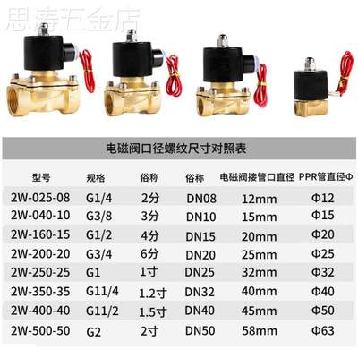 新款常闭电磁阀4分6分1寸气阀1.5寸2寸AC220VDC24V12v自来水开关