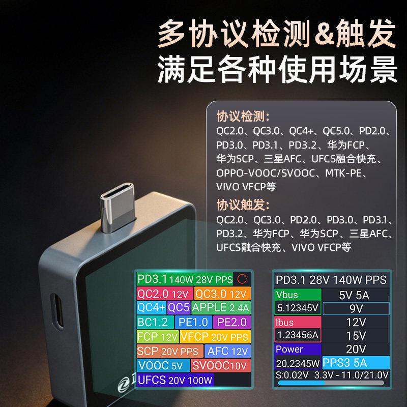 正点原子USB测试仪C2充电功率计电流电压表检测器快充协议PD诱骗图片