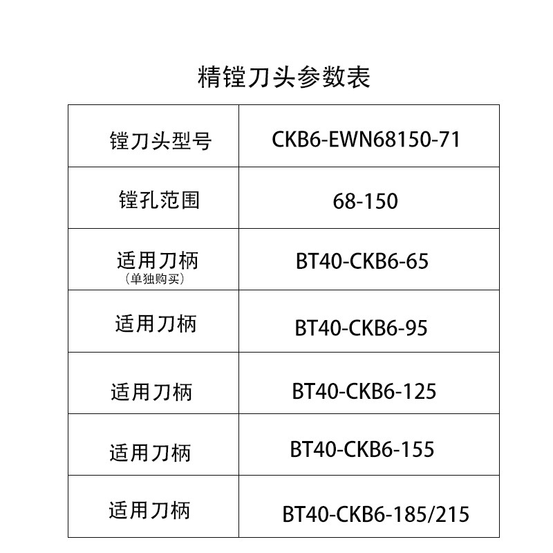 加工中心可调双刃粗镗刀深孔精镗头bt50/bt40微调粗搪刀杆柄套装