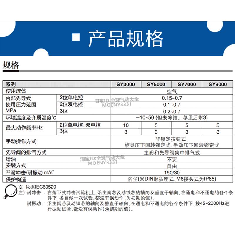 SMC电磁阀SY3120/5120/7120/3220/5220/7220-4-5-6LZD-M5-01-02-封面