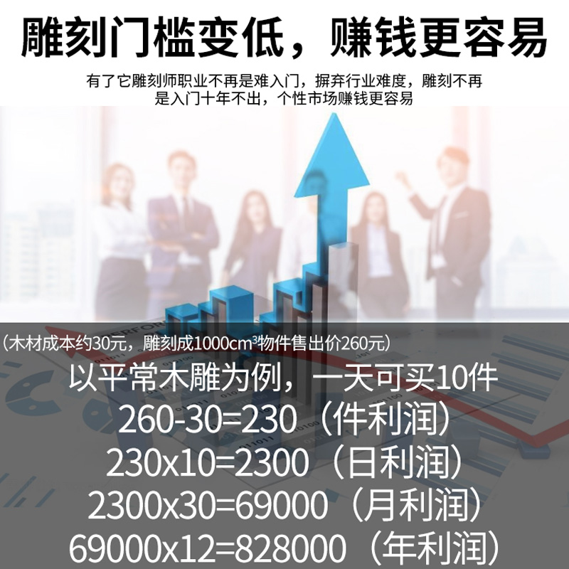 雕刻机小型全自动镭射玉石木板石材金属陶瓷3D图案立体数控精雕机