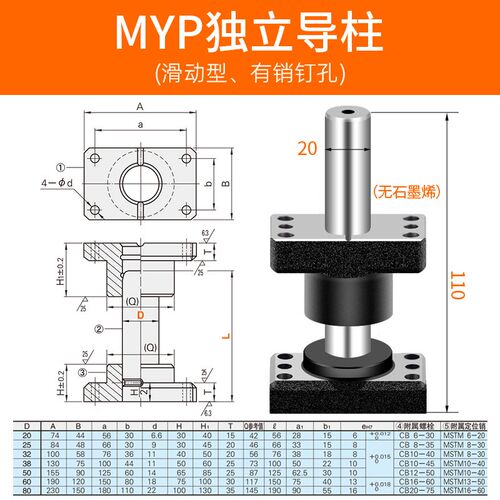 MYP独立导柱滑动外导柱导套带底座模架 MJKP MYKP MYJP MYAP MYZP