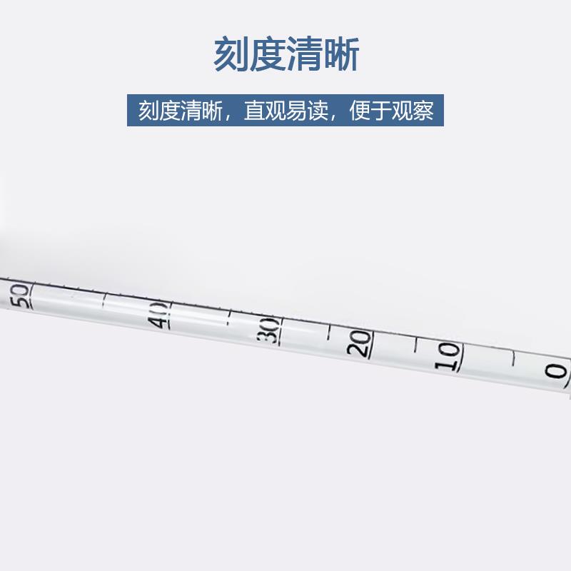 0-5017酒精浓度计表方桥